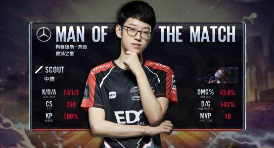 金沙中国巴黎人酒店2025年平均房租创历史新高