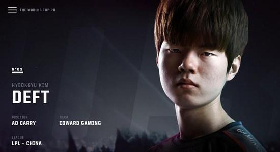 2025年女运动员收入榜公布：谷爱凌第四，郑钦文第五