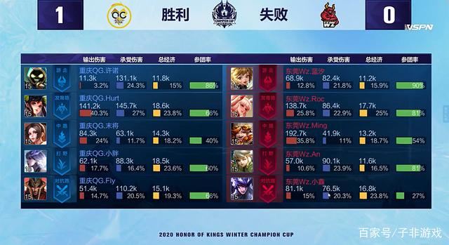 足球生态的 足球生态的