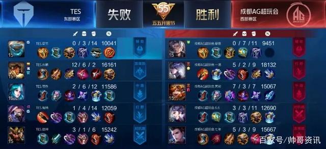 绩也稳定在 绩也稳定在