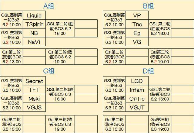的三角站位